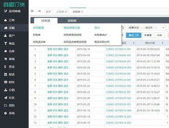 飛訊企點營銷軟件與商盟訂貨對比 功能、定位與軟件銷售解析
